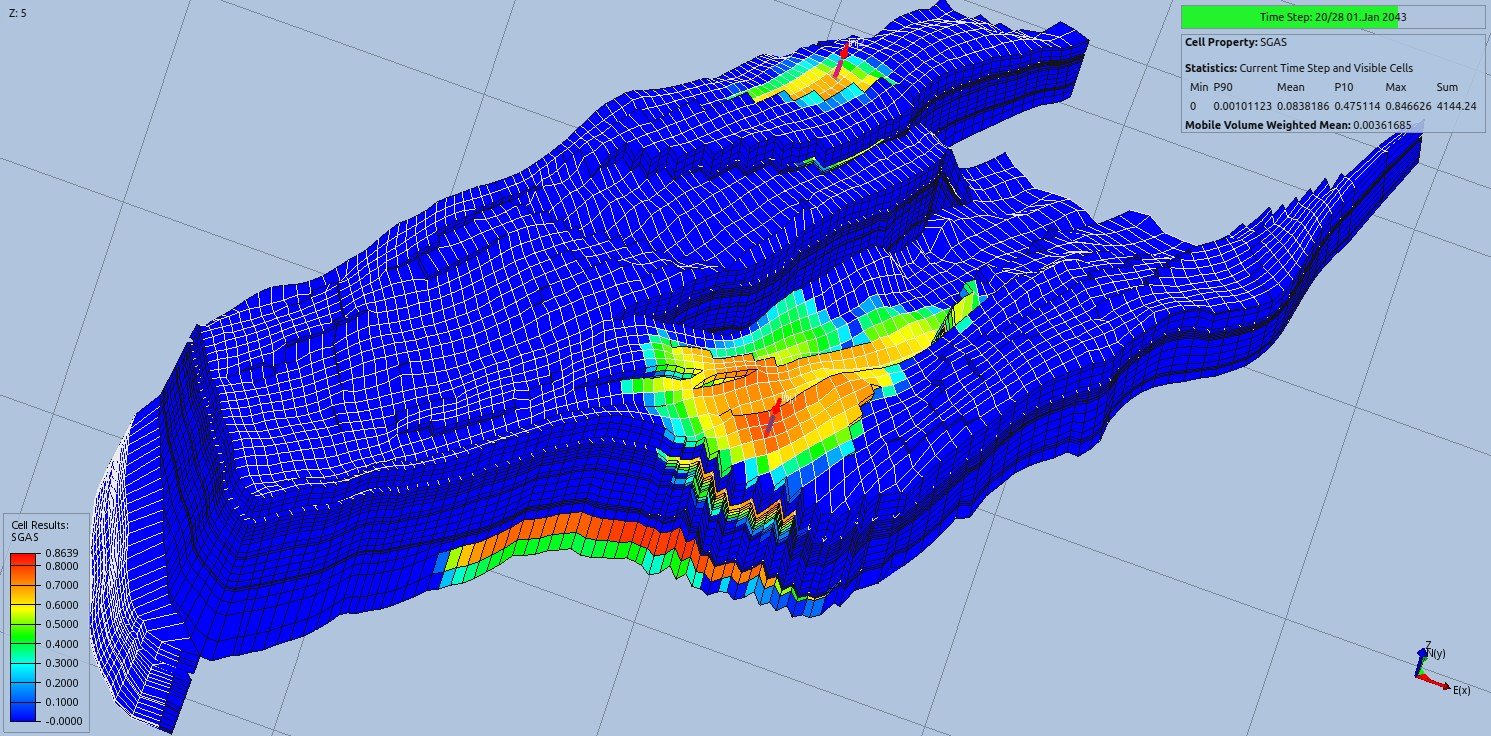 Full-field 3D gas-saturation view of the CO2 plume around two injectors at the end of the injection period, 2043