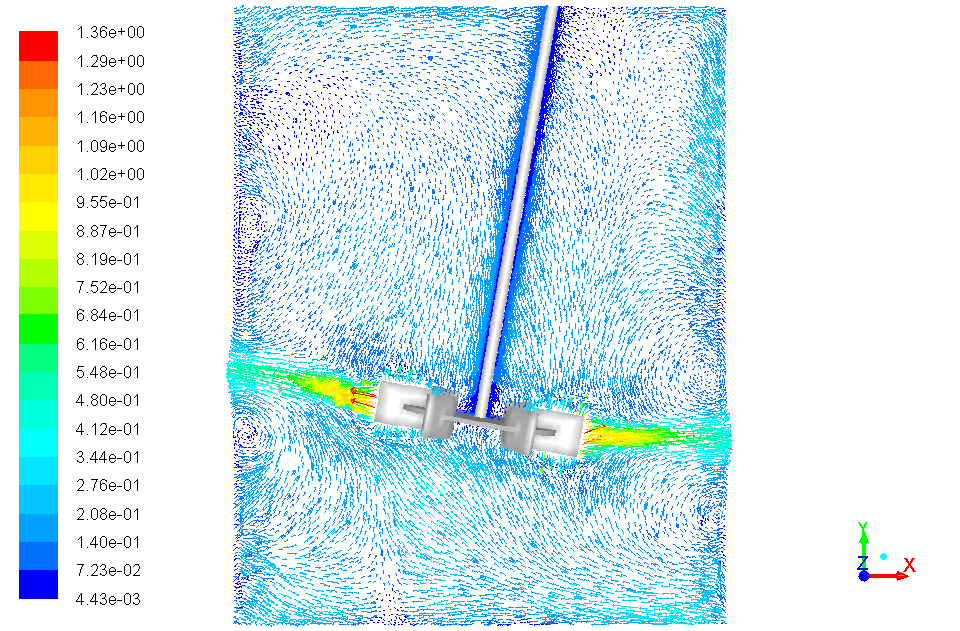 Velocity vectors across the full vessel for a 10 degree tilted impeller shaft