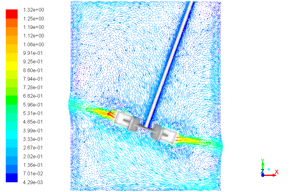 Velocity vectors across the full vessel for a 20 degree tilted impeller shaft