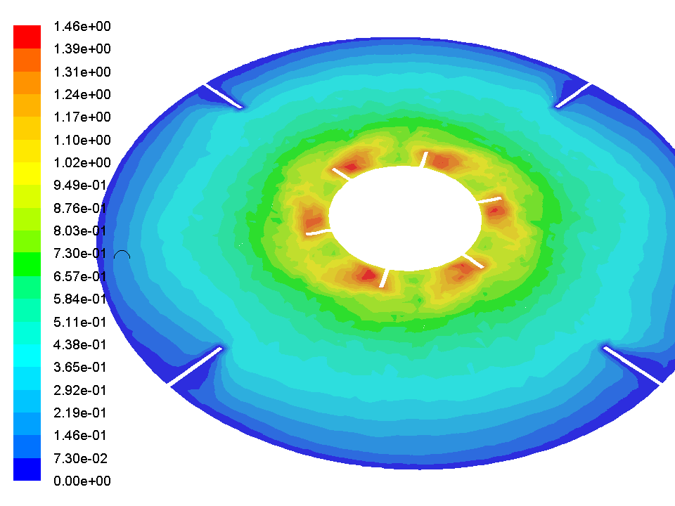 Radial velocity contour on the disc-shaped plane surrounding the impeller, used to compute the pumping flow rate