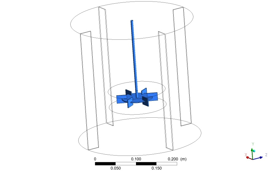 Tank, baffle, and Rushton turbine geometry and mesh domains with the sliding-mesh interface between the rotating impeller region and the stationary tank region