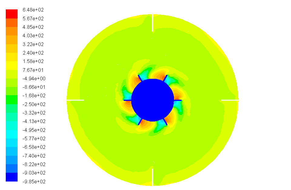 Static pressure contour on a horizontal plane through the impeller blades, showing high pressure on the leading face and low pressure on the trailing face of each blade