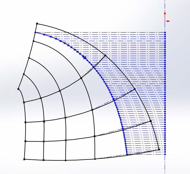 Quarter-annulus grid showing one Francis stream tube discretized into roughly 60 angular stations via conformal mapping